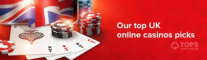 No Wagering Online Casino UK The Future of Online Gambling